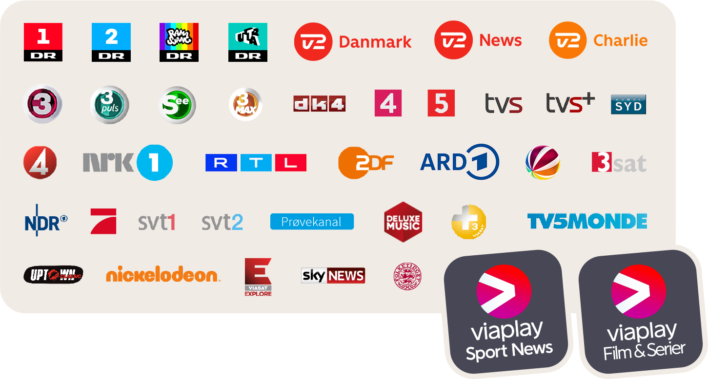 Illustration af Mellempakke