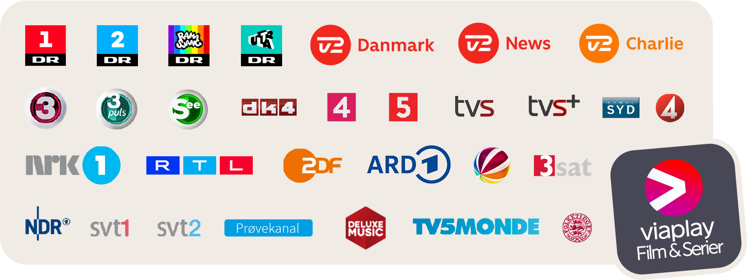 Illustration af Grundpakke